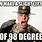 Drill Sergeant Meme