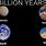 Earth Billions of Years Ago