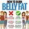 Easiest Way to Lose Belly Fat
