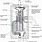 Electric Panel Diagram