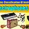 Electronic Instruments List