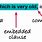 Embedded Relative Clause Meaning