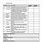 Employee Yearly Review Template