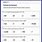 Estimating Quotients Worksheets