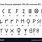 Etruscan Alphabet