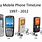 Evolution of Mobile Phones Timeline