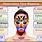 Face Mapping Chinese Medicine