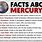 Facts About the Mercury