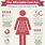 Female Infographic
