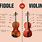 Fiddle vs Violin Strings