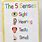 Five Senses Poster