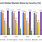 Ford Market Share Sales