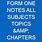Form 1 Notes All Subjects