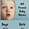 French Baby Names