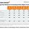 Fundraising Software Comparison Chart