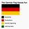 German Flag Meme
