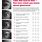 Glaucoma Eye Test Chart