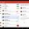 Gmail On Android