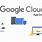Google Cloud Platform App Engine