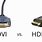 HDMI vs DVI