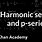 Harmonic Diagram Khan Academy