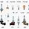 Headlight Bulb Types Chart
