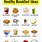 Healthy Breakfast Chart