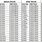 Heat Shrink Tube Size Chart