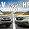 Honda HR-V vs CR-V