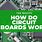 How Does a Circuit Board Work