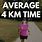 How Long Is 4 Km