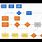 How to Create a Process Flow Diagram