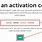 How to Enter Activation Code