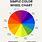 How to Use Color Wheel Chart