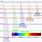 Hydrogen Atom Spectrum