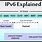 IPv6 Port