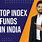 Index Funds in India