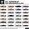 Indy 500 Spotter Guide