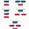 Inheritance Types in Java