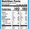 Jiffy Cornbread Mix Nutrition Label