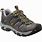 Keen Shoes for Men