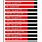 Knife Blade Steel Chart