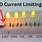LED Current Limiting Resistor