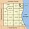 Lake County IL Township Map