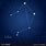 Libra Constellation Zodiac Sign