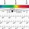 Light Frequency Scale