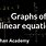 Linear Equations Khan Academy