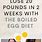 Lose 20 Pounds in 2 Weeks