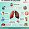 Lung Cancer Symptoms Pain