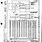 MS25036 Ring Terminal Chart